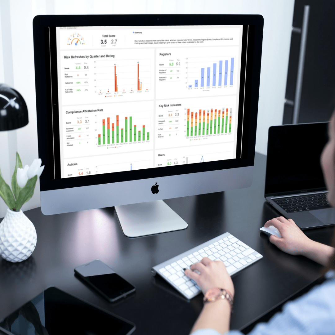 Risk Management Metrics Key Performance Indicators - Premium Nature Wallpaper Gallery - 4K